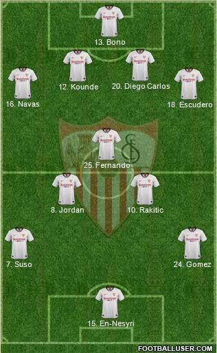 Sevilla F.C., S.A.D. Formation 2021