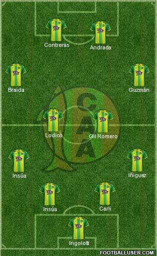 Aldosivi Formation 2021