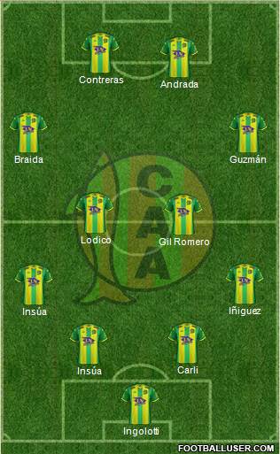 Aldosivi football formation