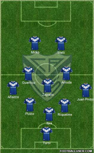 Vélez Sarsfield Formation 2021