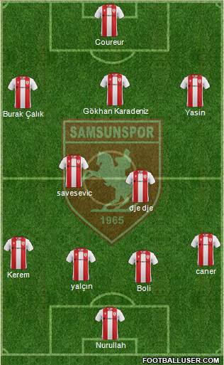 Samsunspor 4-2-3-1 football formation