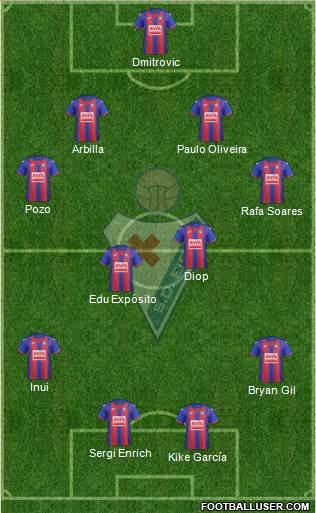 S.D. Eibar S.A.D. 4-1-4-1 football formation