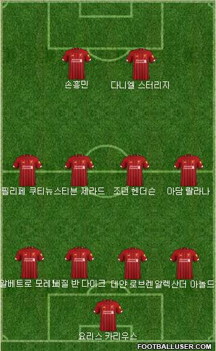 Liverpool Formation 2021