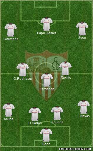 Sevilla F.C., S.A.D. Formation 2021