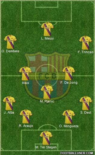 F.C. Barcelona Formation 2021