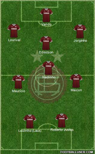 Lanús football formation