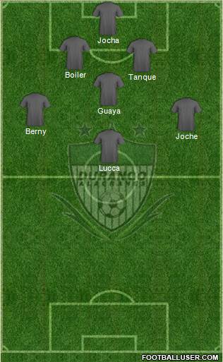 Club Alacranes de Durango Formation 2021