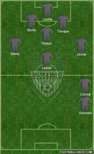 Club Alacranes de Durango Formation 2021