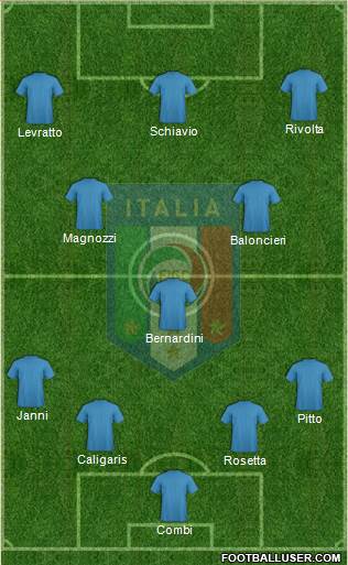 Italy Formation 2021