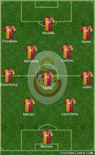 Galatasaray SK Formation 2021