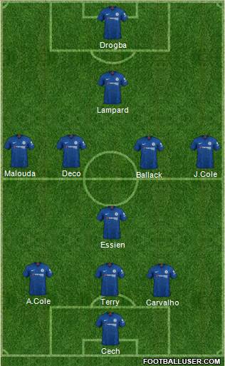 Chelsea Formation 2021