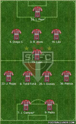 São Paulo FC Formation 2021