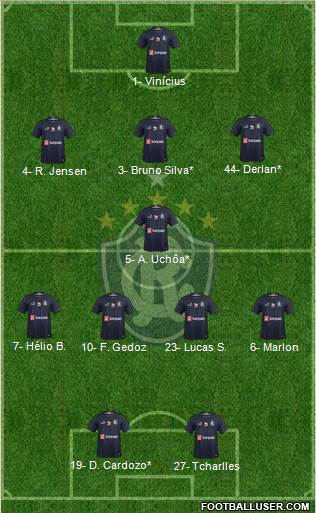 C Remo Formation 2021
