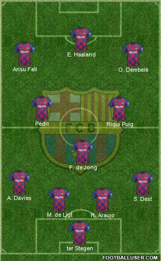 F.C. Barcelona Formation 2021