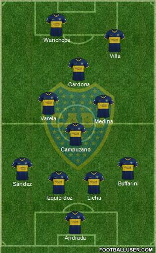 Boca Juniors Formation 2021