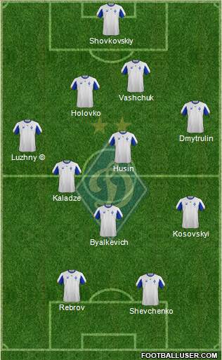 Dinamo Kiev football formation