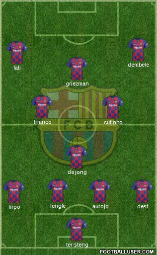 F.C. Barcelona Formation 2021