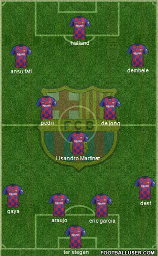 F.C. Barcelona Formation 2021