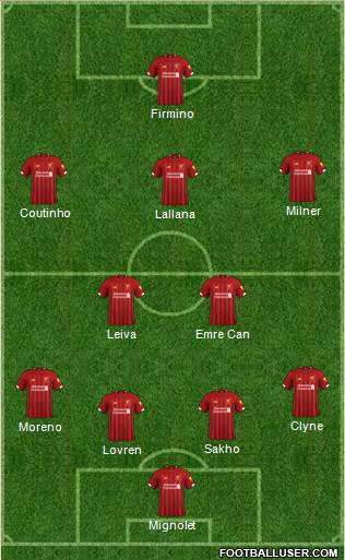 Liverpool Formation 2021