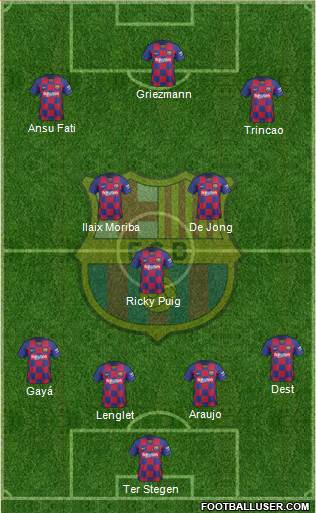F.C. Barcelona Formation 2021