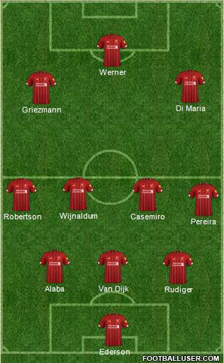 Liverpool Formation 2021