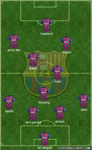 F.C. Barcelona Formation 2021