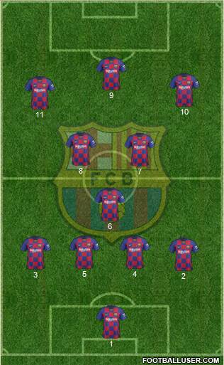 F.C. Barcelona Formation 2021