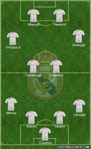 Real Madrid C.F. Formation 2021