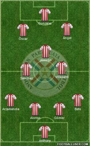 Paraguay Formation 2021