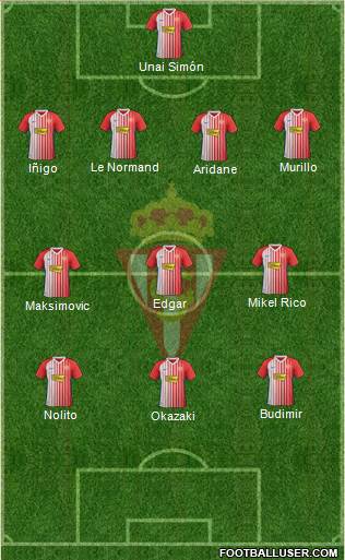 Real Sporting S.A.D. Formation 2021
