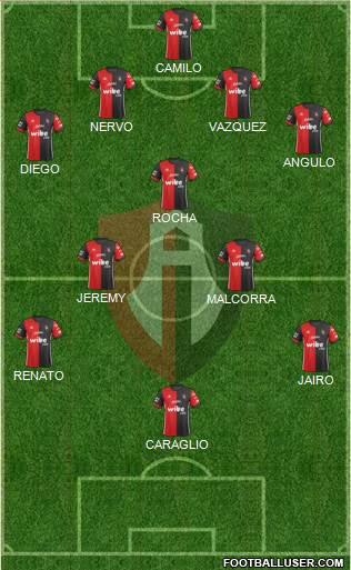 Club Deportivo Atlas Formation 2021