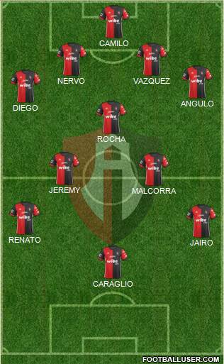 Club Deportivo Atlas football formation