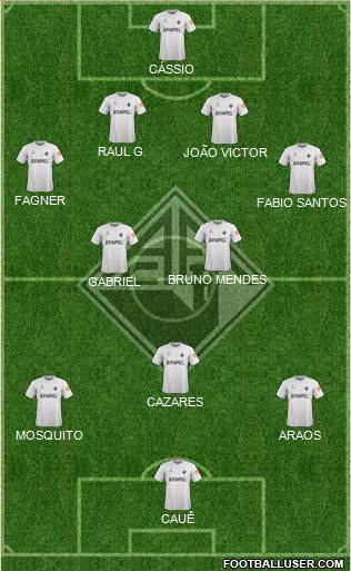 Associação Académica de Coimbra football formation