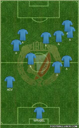 Widzew Lodz Formation 2021