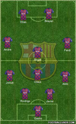 F.C. Barcelona Formation 2021