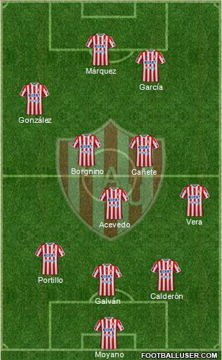 Unión de Santa Fe Formation 2021