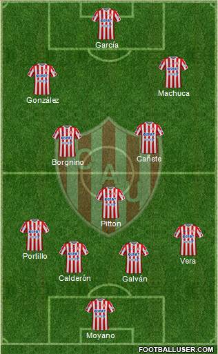 Unión de Santa Fe Formation 2021