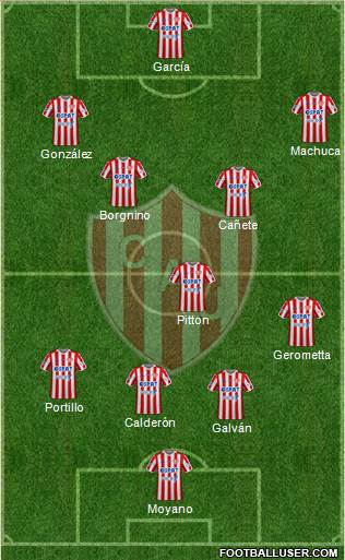 Unión de Santa Fe Formation 2021