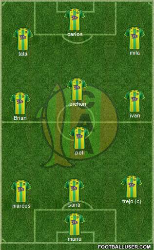 Aldosivi 3-4-3 football formation