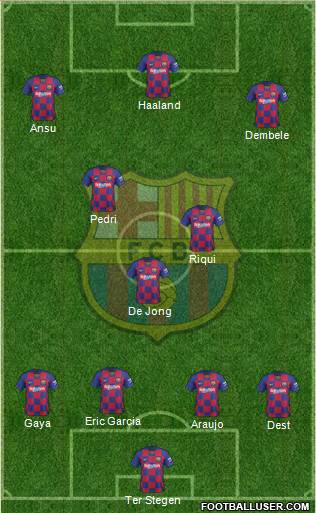 F.C. Barcelona Formation 2021