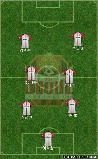 FC Seoul Formation 2021