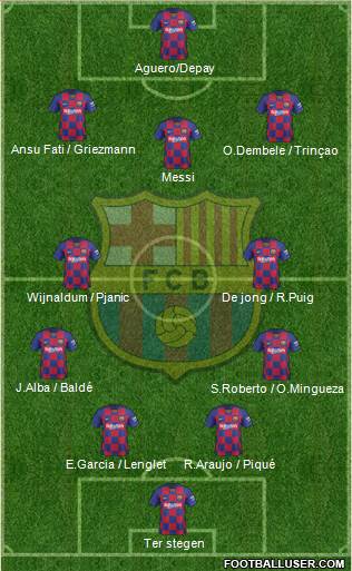 F.C. Barcelona Formation 2021