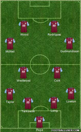 Burnley Formation 2021