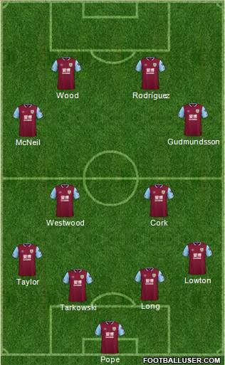 Burnley 4-4-2 football formation