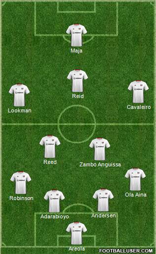 Fulham Formation 2021