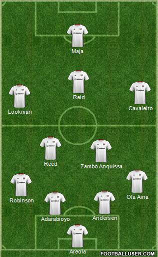 Fulham 4-2-3-1 football formation