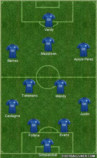 Leicester City Formation 2021