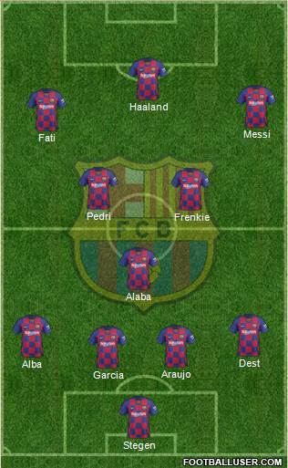F.C. Barcelona Formation 2021