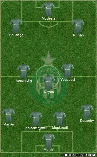 A.S. Saint-Etienne 4-3-3 football formation