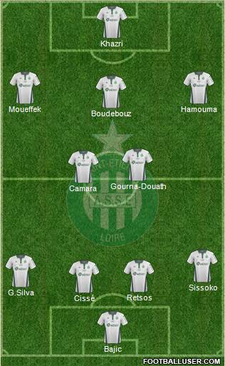 A.S. Saint-Etienne Formation 2021